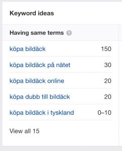 sökordsanalys-exempel-ahref
