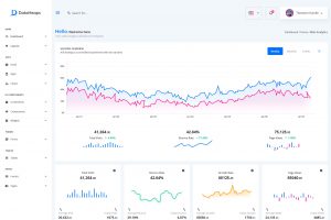 vad-är-sem-sökmarknadsföring