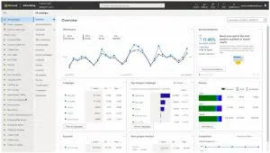 microsoft-bing-ads-konsult-byrå