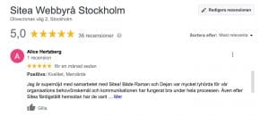 öka-konverteringsgraden
