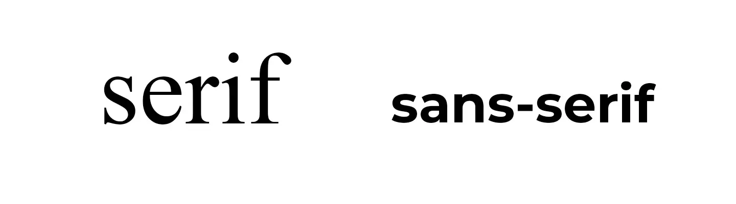 typsnitt-serif-sans-serif